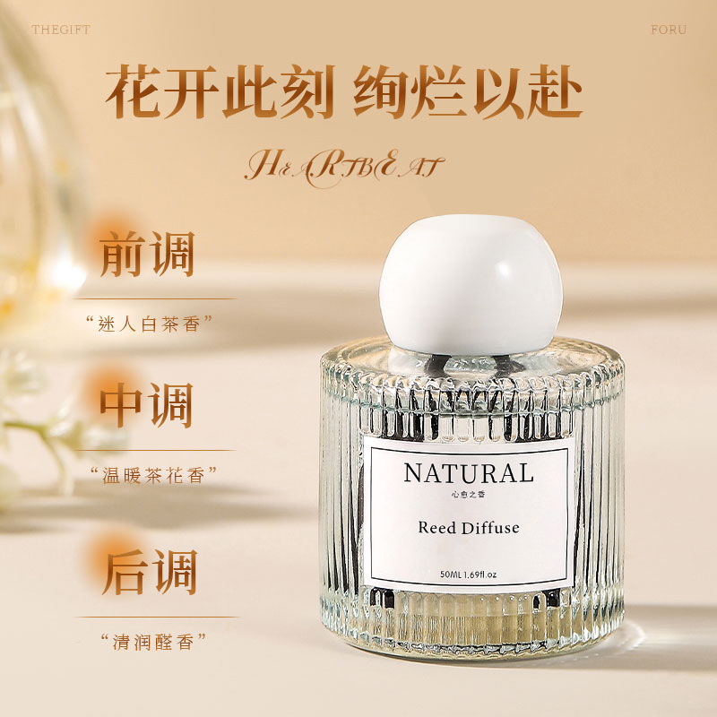 Perfume Gardenia Fragrance - 가드니아 무화염 아로마테라피 에센셜 오일, 침실,